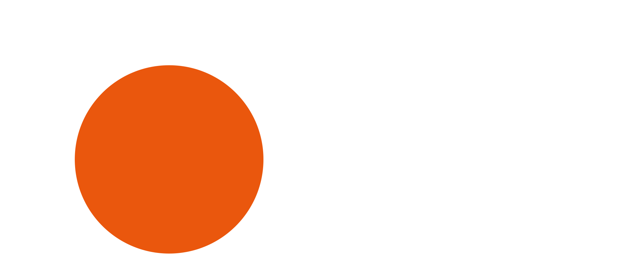 Sponsorship Seekers Insight
